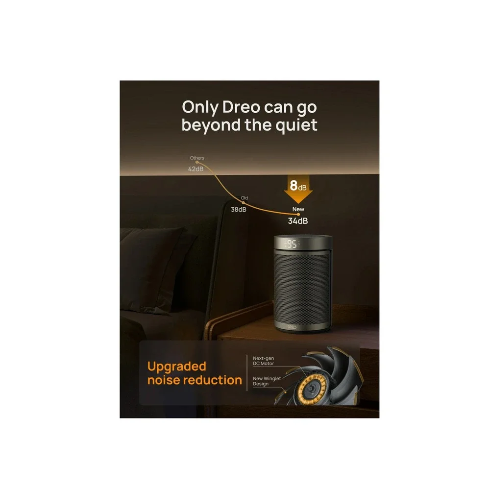Dreo Space Portable Electric Heaters Inside Home w/Thermostat Timer Eco/Fan Mode - Picture 13 of 13